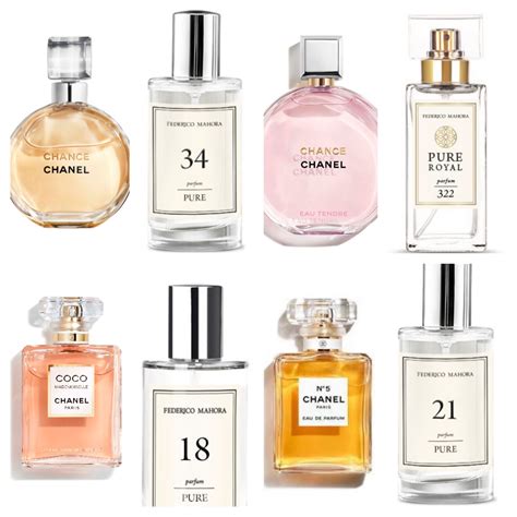 newest perfume from chanel|chanel perfume new collection.